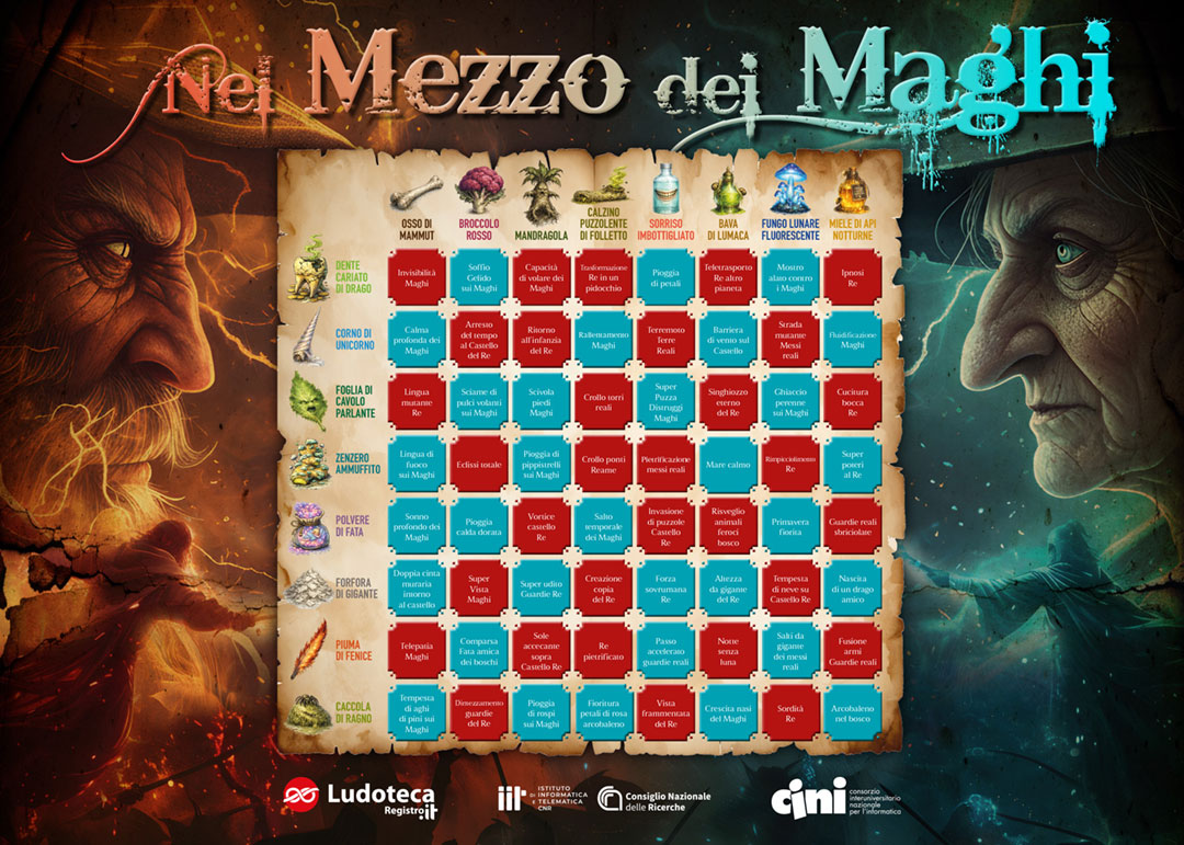 Nel mezzo dei maghi - T-Tour IF2026